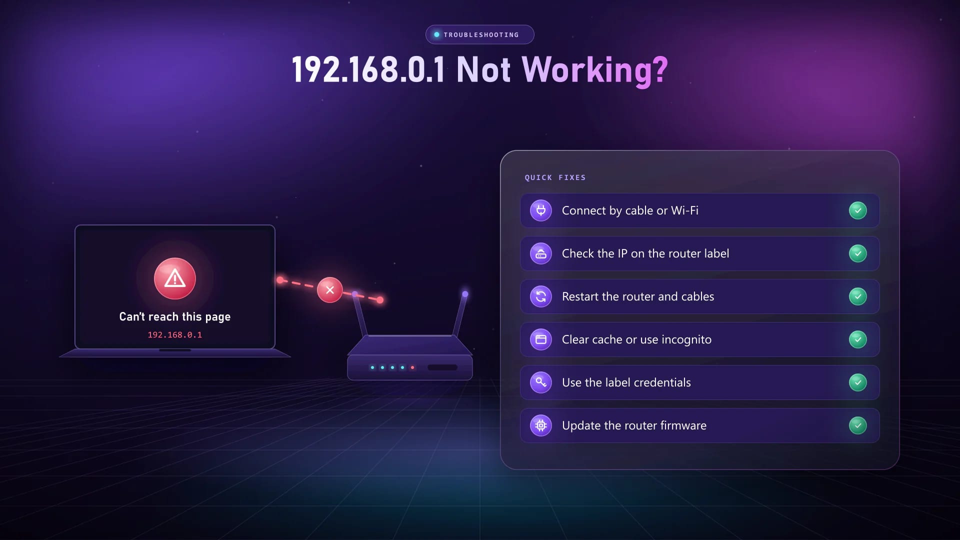 Broken link between a laptop and a router next to a checklist of fixes for when 192.168.0.1 is not working